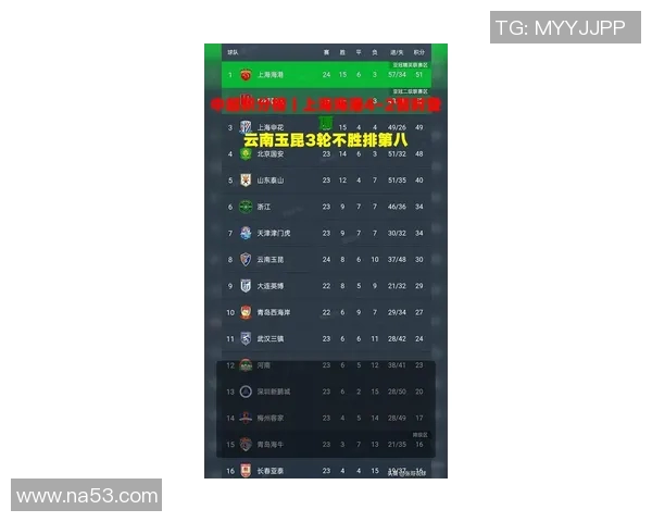 上海排球队以58分稳居联赛积分榜首位展现强劲实力