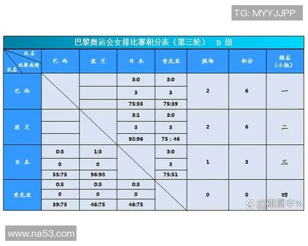 南京排球队在奥运会上的精彩表现与力量解析