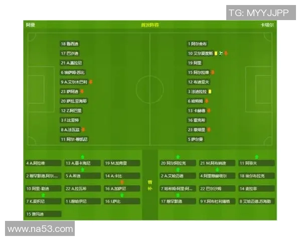 各代足球明星现状分析与未来发展趋势探讨 各代足球明星现状分析与未来发展趋势探讨