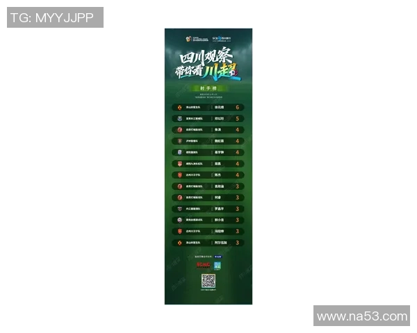 成都足球队在钻石联赛积分榜上以99分稳居第一名展现强劲实力 成都足球队在钻石联赛积分榜上以99分稳居第一名展现强劲实力