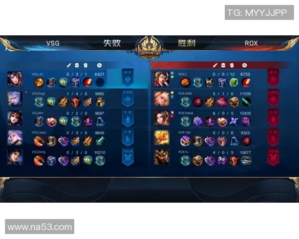 杭州篮球队以87分领跑挑战赛积分榜展现强劲实力 杭州篮球队以87分领跑挑战赛积分榜展现强劲实力