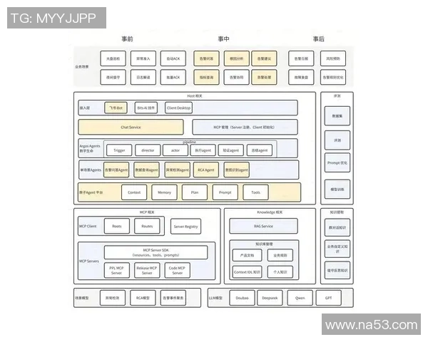 武汉篮球队边路渗透战术解析与实战应用探讨