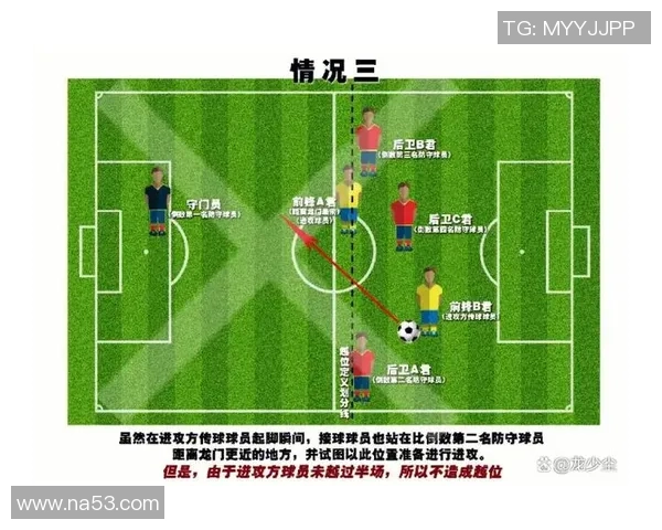 足球明星在比赛中是否也会犯越位错误的探讨与分析 足球明星在比赛中是否也会犯越位错误的探讨与分析