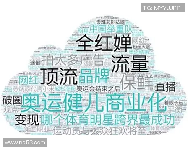 数据分析:西安乒乓球队的意识表现 数据分析:西安乒乓球队的意识表现