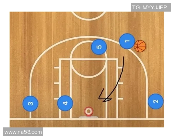 篮球战术排行榜：广州篮球队位居第10名