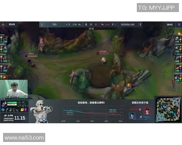 赛后复盘:TES vs LNG的耐力 赛后复盘:TES vs LNG的耐力