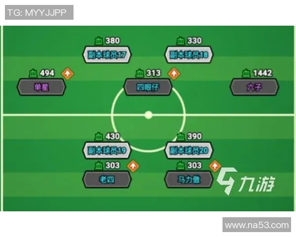 足球新手攻略：个人能力入门指南