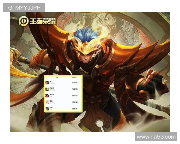 最新王者荣耀个人能力TOP10：WE领跑