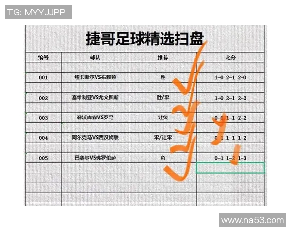赛后复盘:南京足球队 vs 武汉足球队的节奏 赛后复盘:南京足球队 vs 武汉足球队的节奏